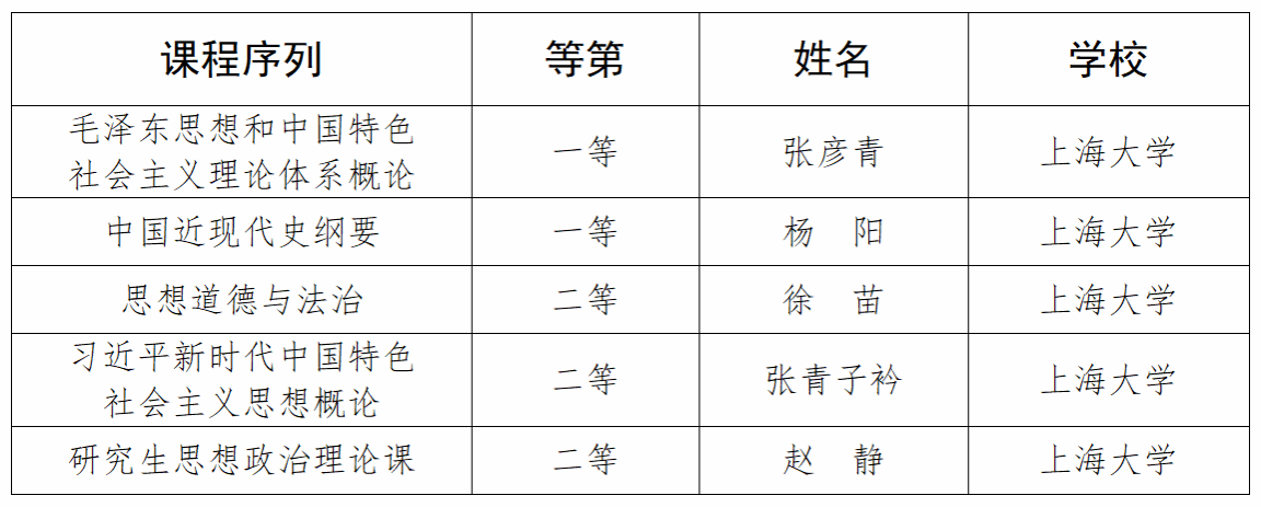 微信圖片_20230203114315.png 微信圖片_20230203114315.png