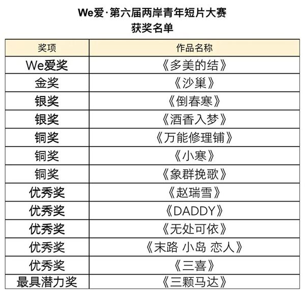 微信圖片_20221220110623_副本.jpg 微信圖片_20221220110623_副本.jpg