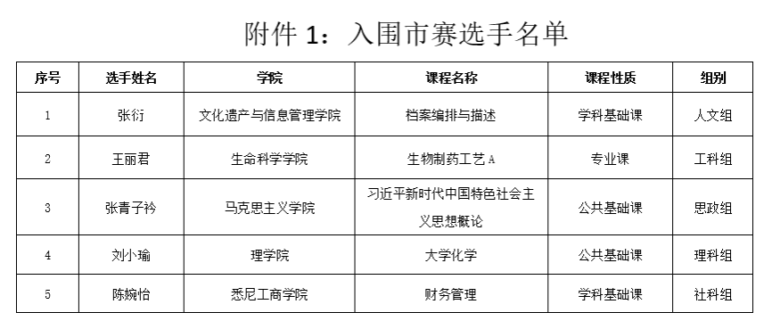 微信截圖_20231031150541.png 微信截圖_20231031150541.png