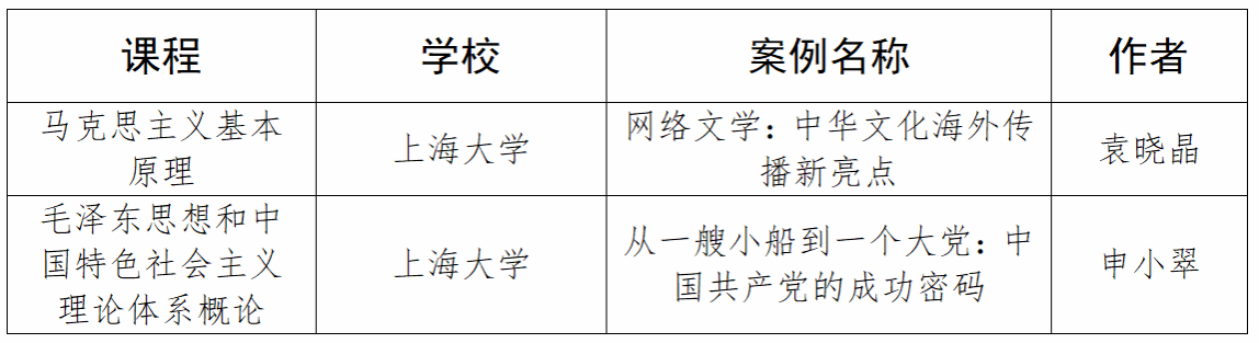 袁曉晶.png 袁曉晶.png